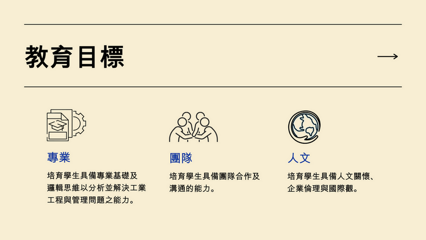 做為臺灣頂尖高等教育機構，我們的教育目標是： 專業：培育學生具備專業基礎及邏輯思維以分析並解決工業工程與管理問題之能力。團隊：培育學生具備團隊合作及溝通的能力。人文：培育學生具備人文關懷、企業倫理與國際觀。