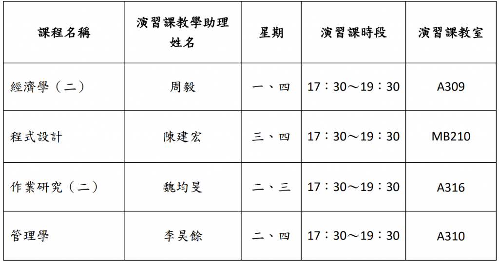 1092演習課