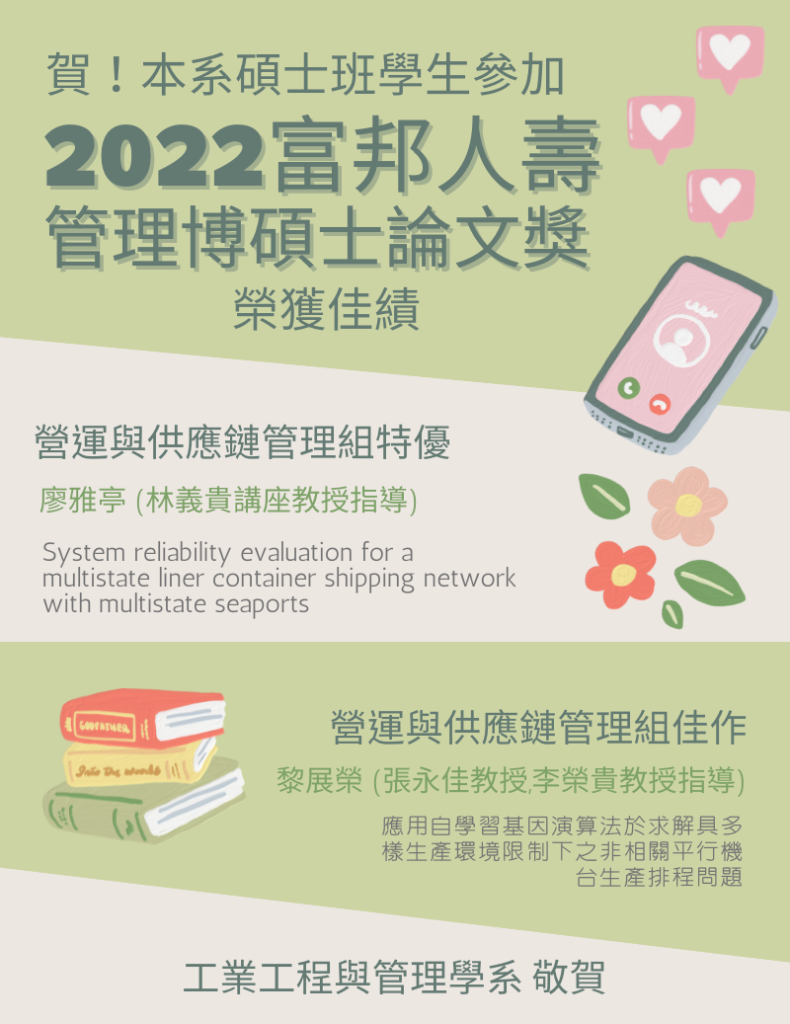 賀！本系碩士班學生參加2022「富邦人壽管理博碩士論文獎」榮獲佳績